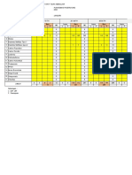 Form Laporan PTM 2022 PKM Dan RS - v3 PAGERUYUNG PKMS