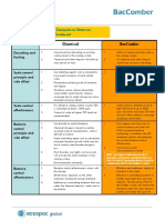 Scale-And-Bacteria-Control-Comparison BY Baccomber