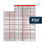 Datetime Tagid Objtypename Keyattrdata Descattrdata Serialno