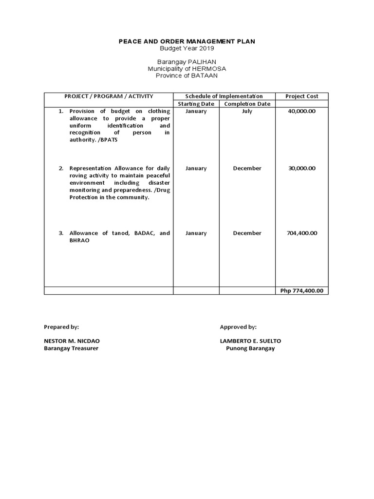 Peace and Order Management Plan | PDF | Technology & Engineering