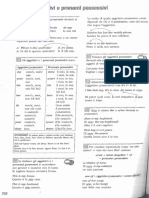 Possessive Adjectives and Pronouns