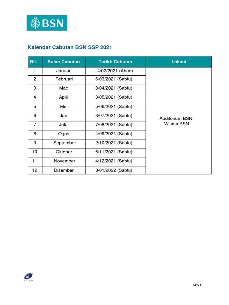 Kalendar Cabutan BSN SSP 2021: Bil. Bulan Cabutan Tarikh Cabutan Lokasi
