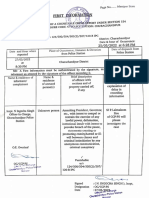 FIR Number 88 (05) 2022 CCP-PS