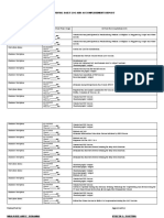 Individual Daily Log and Accomplishment Report: ( Indicate If 2-Week Shift)