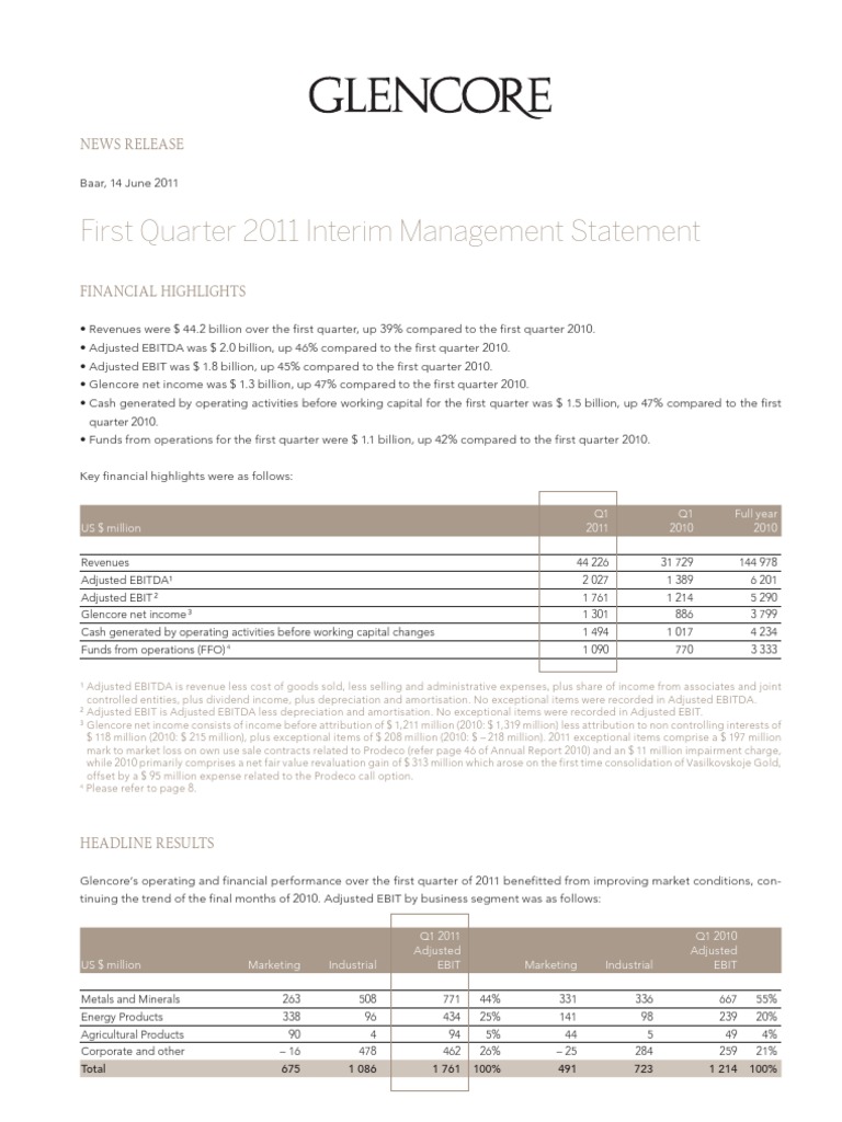 Glencore 1Q Earnings Equity (Finance) Debt