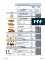 The Shelf Life of Food: Product Fish & Shellfish Refrigerator 8 °C Freezer - 18 °C