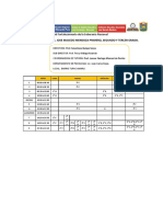 Horario de tutorías IES José Macedo Mendoza