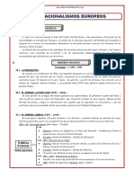 Los Nacionalismos Europeos para Quinto Grado de Secundaria