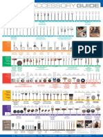Dremel Bits Sheet