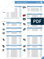 Catalogo Piezas PVC