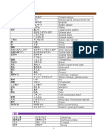 いろどり入門単語表