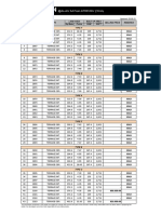 AVA Green Price List - 25.05.21