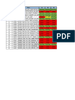 Sran Status 11 Th June 2022