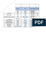 NOC Duty Roaster June 22 Month_final