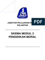 SKEMA TRIAL KELANTAN Modul 2 2020