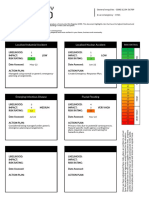 Community Risk Register Template