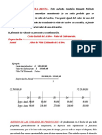 Clase 142 Metododelinearectametododeunidadesdeproduccion Evaluaciondeproyectos