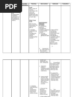 Nursing Care Plan for CKD Stage 5 | PDF | Chronic Kidney Disease ...