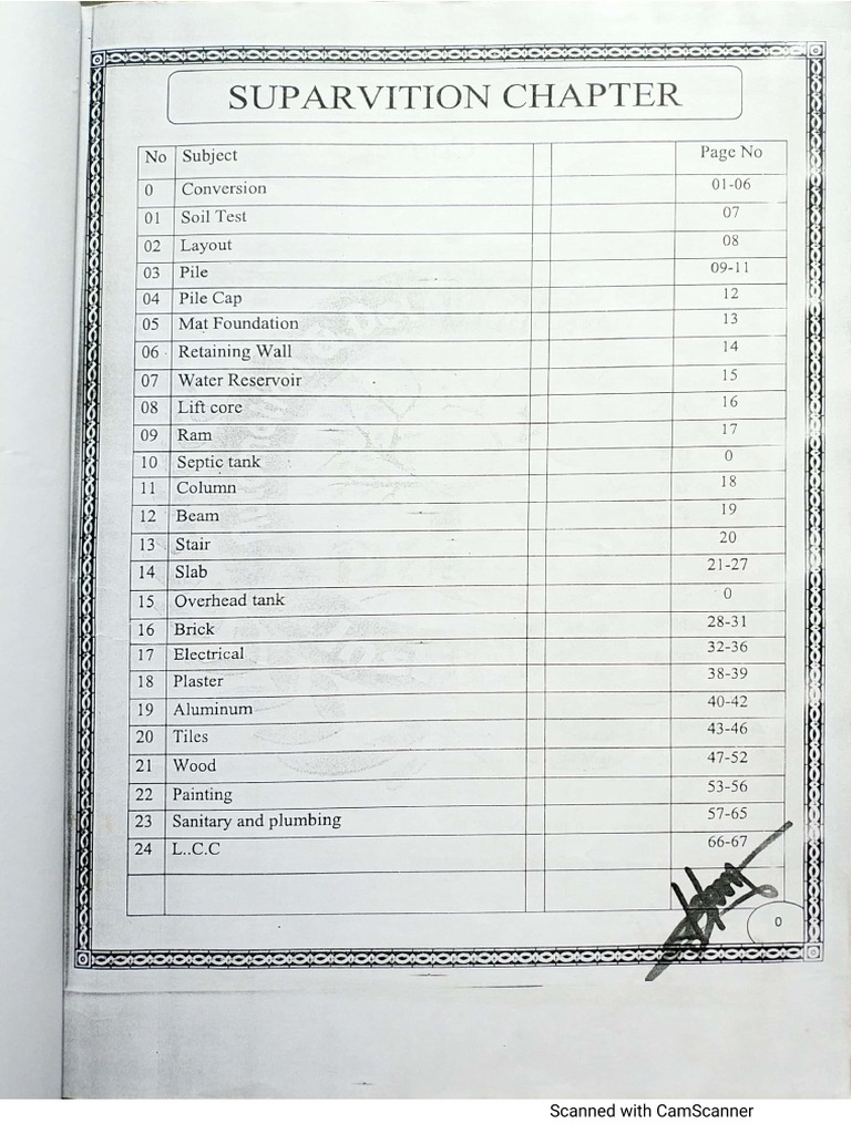 Civil Engineering Field Work PDF