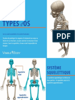 VB Types of Bones Ebook - FR