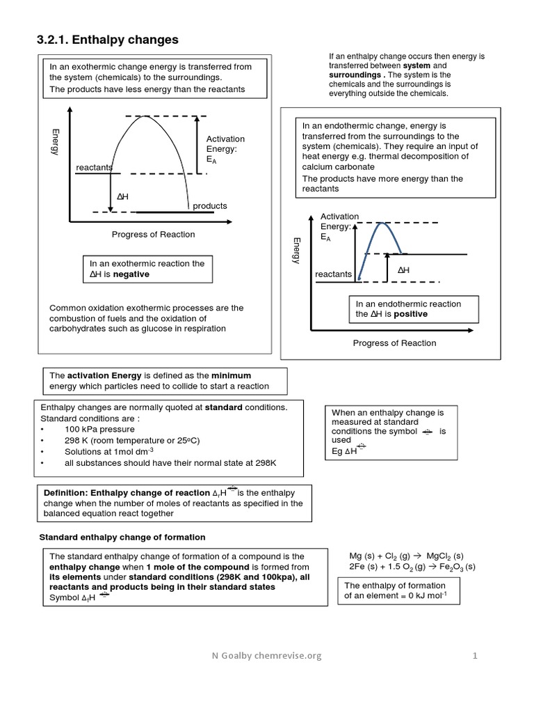 Understanding Enthalpy Changes | PDF | Enthalpy | Chemical Reactions