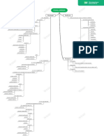 EVALUAREA_schema2