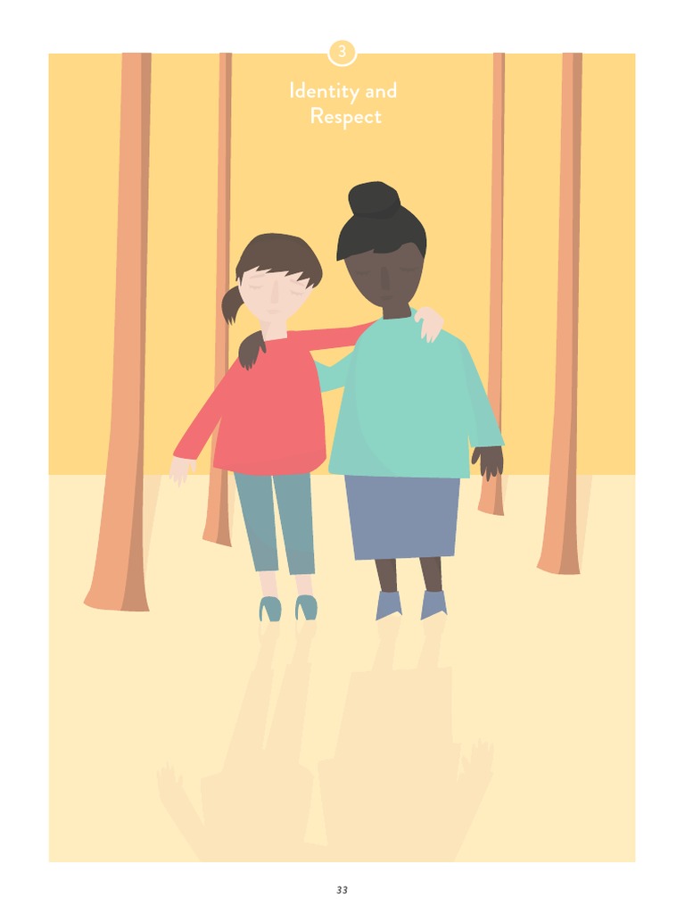 Exploring Identity and Respect | PDF | Self Concept | Identity (Social ...