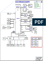 BOM ZRQ_GDDR3 SHB ULT SYSTEM BLOCK DIAGRAM