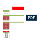 GRIHA LD Feasibility Checklist