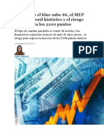 Dólar Hoy: El Blue Sube $6, El MEP Rompe Récord Histórico y El Riesgo País Supera Los 2100 Puntos