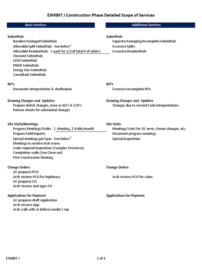 EXHIBIT J - Construction Phase Detailed Scope of Services | PDF ...