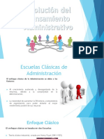 Unidad 2 Evolución Del Pensamiento Administrativo