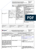 PSS-PP-CSSA-003 Proceso Peligroso Pintura de Superficie