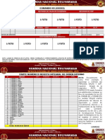 Formato Revista Operacional Comando y Control