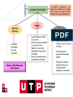 Mapa Leasing Matematica Leslie