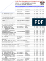 Clasificación Del Cross XXIV Memorial Bomberos de Alcorcon 2011