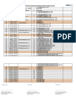 Overview Pend Moral t2 2022