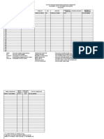 Form Data Pendidikan Puskesmas 2013