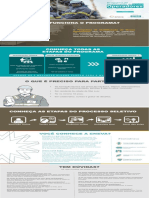 Informações Sobre o Programa - Qualificação - Eneva - Itaqui