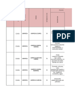 Matriz Identificacion de Peligros