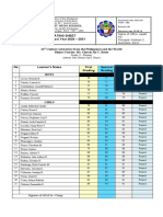Rating Sheet For School Year 2020 - 2021 21 Century Literature From The Philippines and The World