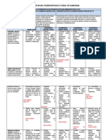 Matriz de Competencias Transversales Para Secundaria (1)