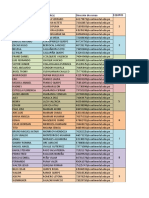 Asuc-01079-21028-Wc2-202210-F03 Equipos