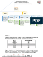 Presupuesto Politica de Ventas