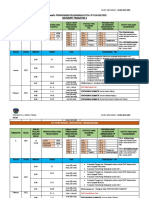 Catch Up Plan GeoTing 3