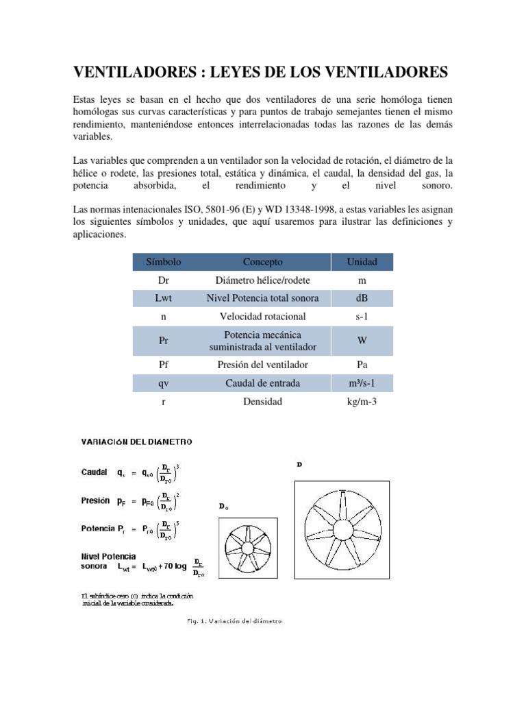 Leyes de SemejanzaVentiladores PDF Decibel Metrología