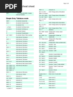 Finale 26 Cheat Sheet: Simple Entry Mode