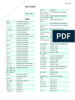 Finale 26 Cheat Sheet: Simple Entry Mode