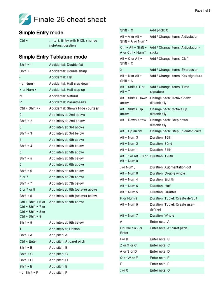 Finale 26 Key Shortcuts Guide | PDF | Interval (Music) | Pitch (Music)