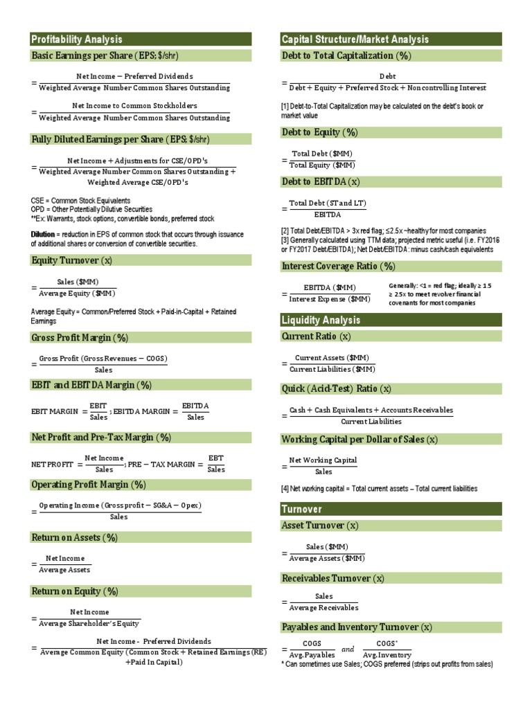 Financial Ratios Cheat Sheet Pdf Earnings Per Share Equity Finance